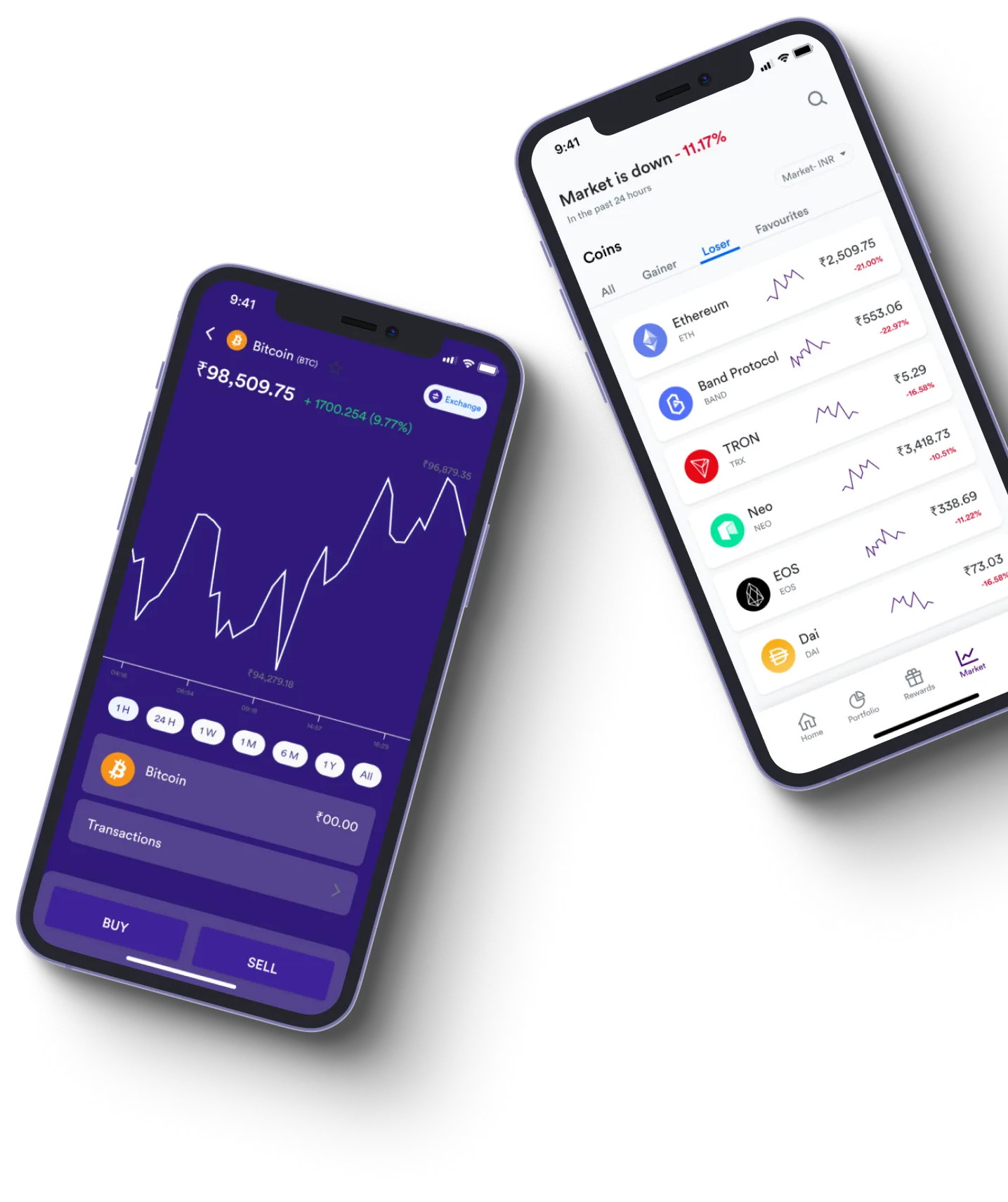 Velmironex - What exactly is online trading?